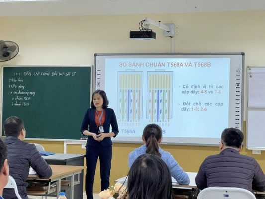 Bài trình giảng của giảng viên Nguyễn Thị Hường